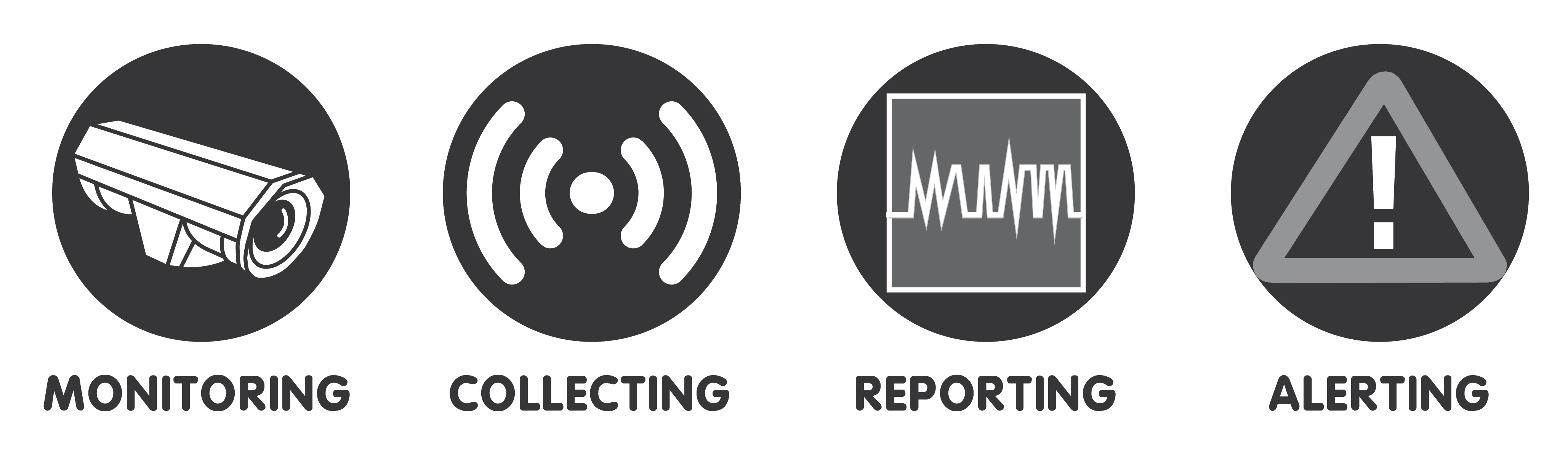 Monitoring Power Substations